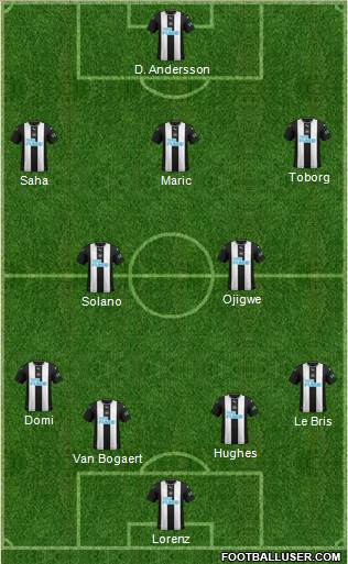 Newcastle United Formation 2022