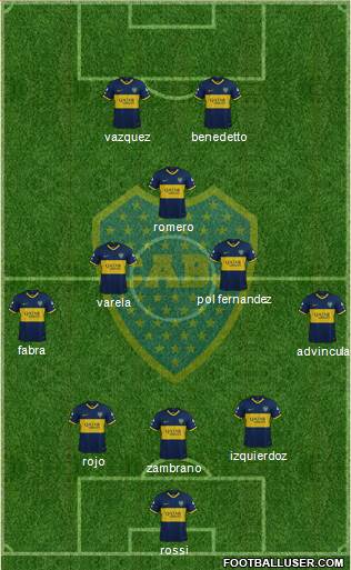 Boca Juniors Formation 2022