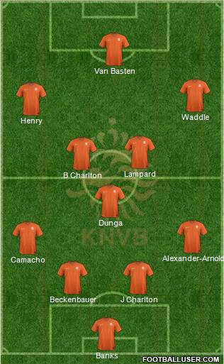 Holland Formation 2022