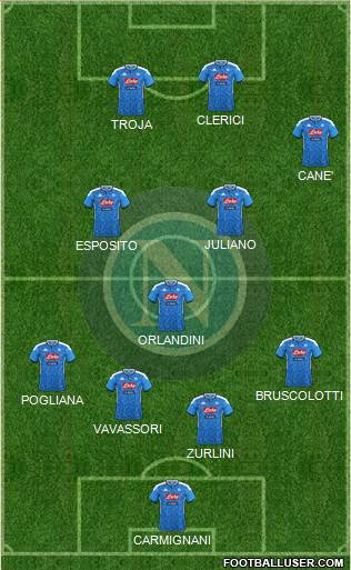 Napoli Formation 2022