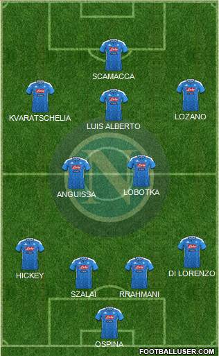 Napoli Formation 2022