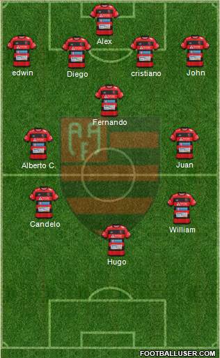 AA Flamengo Formation 2022