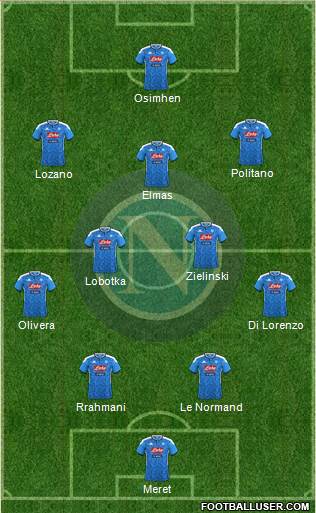 Napoli Formation 2022