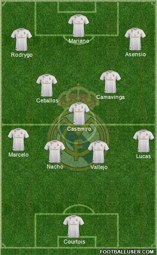 Real Madrid C.F. Formation 2022