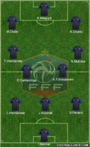 France Formation 2022