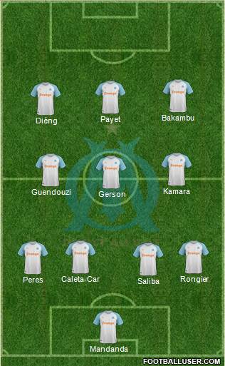 Olympique de Marseille Formation 2022