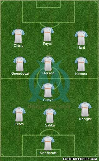 Olympique de Marseille Formation 2022