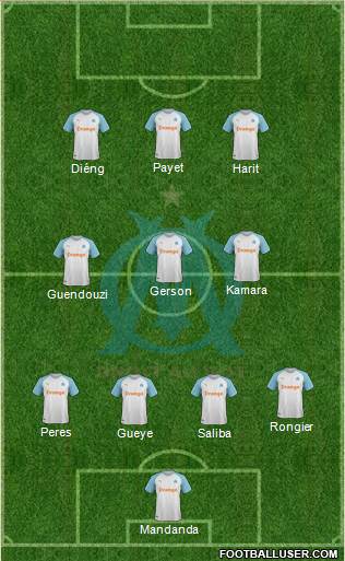 Olympique de Marseille Formation 2022