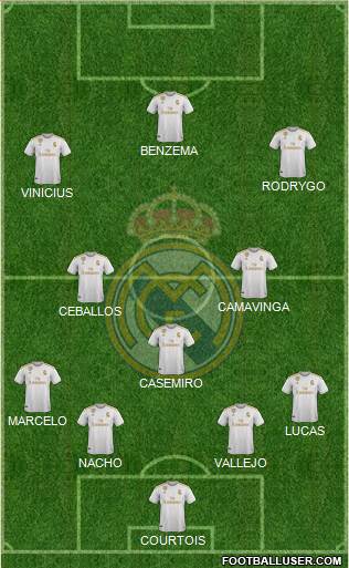 Real Madrid C.F. Formation 2022