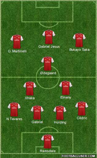 Arsenal Formation 2022