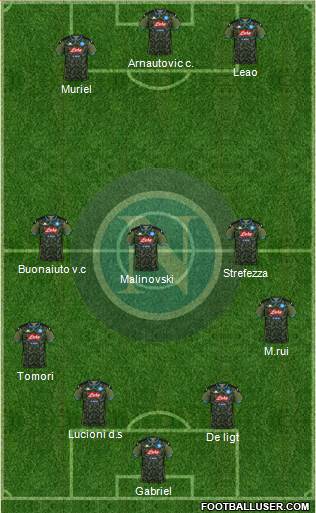 Napoli Formation 2022