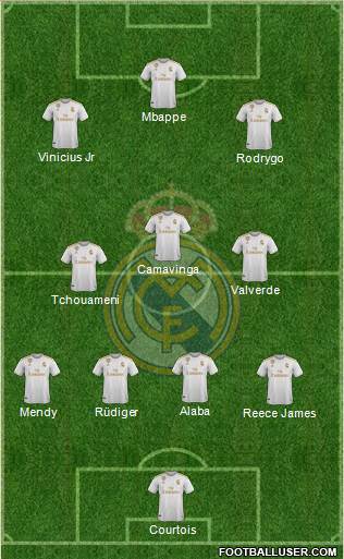 Real Madrid C.F. Formation 2022