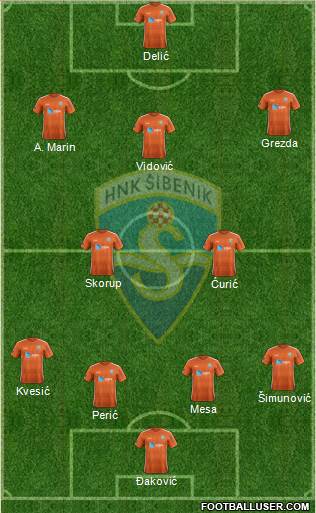 HNK Sibenik Formation 2022