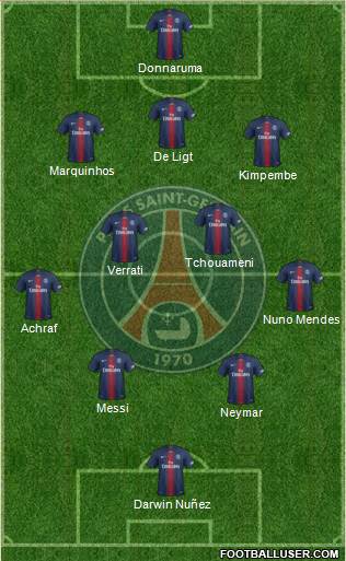 Paris Saint-Germain Formation 2022