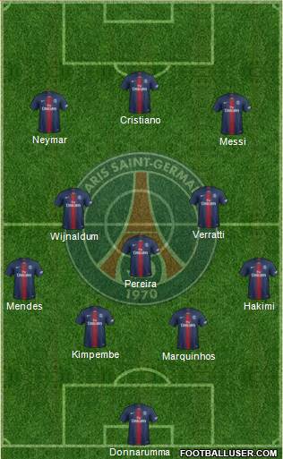 Paris Saint-Germain Formation 2022