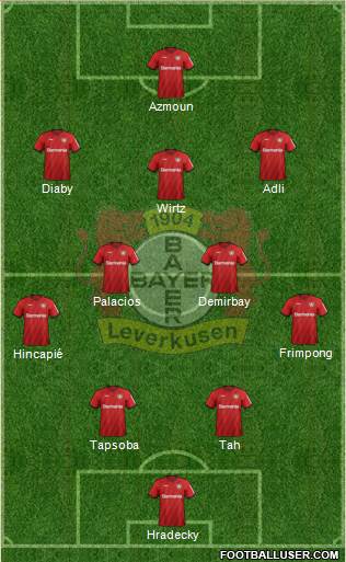 Bayer 04 Leverkusen Formation 2022