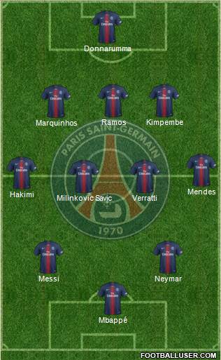 Paris Saint-Germain Formation 2022