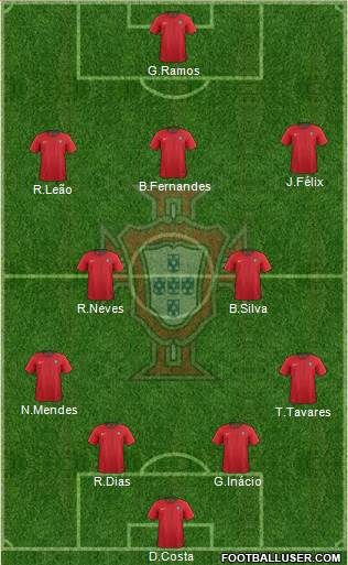 Portugal Formation 2022