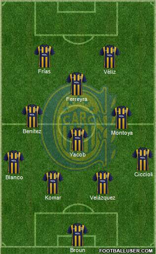 Rosario Central Formation 2022