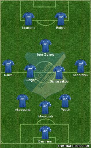 TSG 1899 Hoffenheim Formation 2022