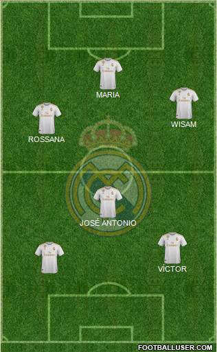 Real Madrid C.F. Formation 2022