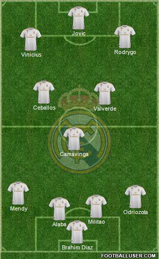 Real Madrid C.F. Formation 2022