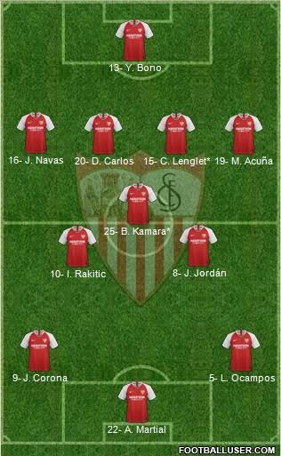 Sevilla F.C., S.A.D. Formation 2022