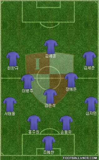 Busan I'PARK Formation 2022