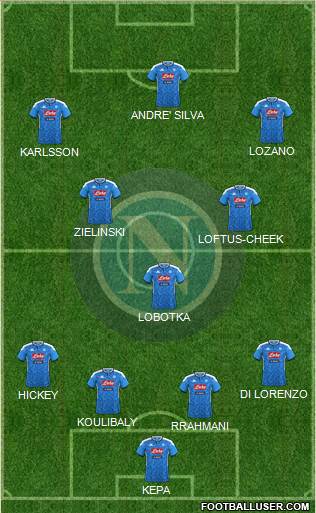 Napoli Formation 2022