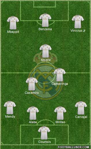 Real Madrid C.F. Formation 2022