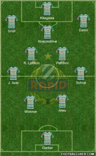 SK Rapid Wien Formation 2022