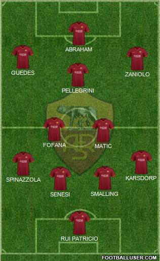 AS Roma Formation 2022