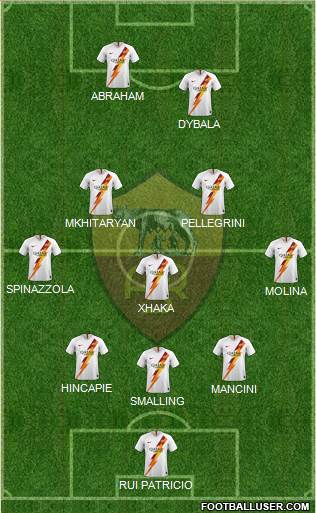 AS Roma Formation 2022