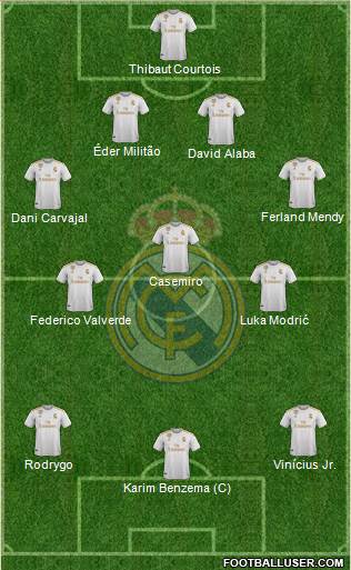 Real Madrid C.F. Formation 2022