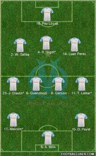 Olympique de Marseille Formation 2022