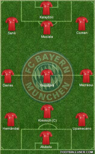 FC Bayern München Formation 2022