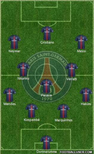 Paris Saint-Germain Formation 2022