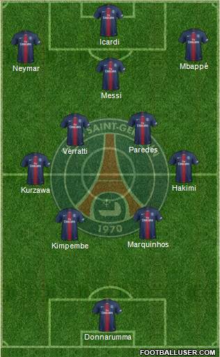 Paris Saint-Germain Formation 2022