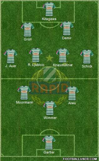 SK Rapid Wien Formation 2022