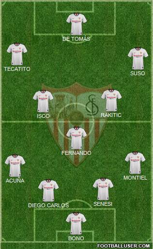 Sevilla F.C., S.A.D. Formation 2022