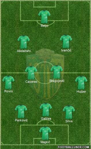 NK Istra 1961 Formation 2022