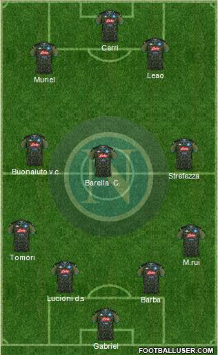 Napoli Formation 2022