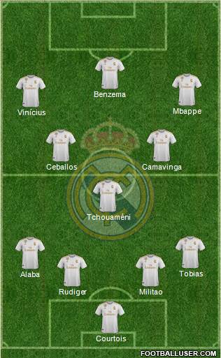 Real Madrid C.F. Formation 2022