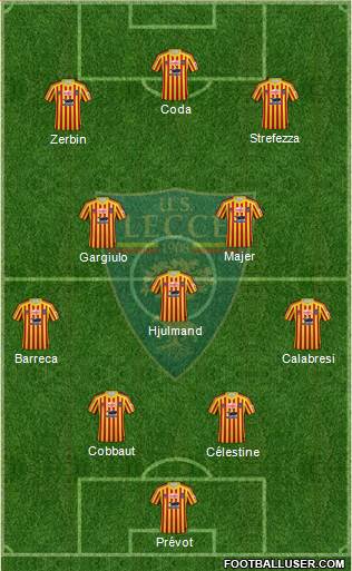 Lecce Formation 2022