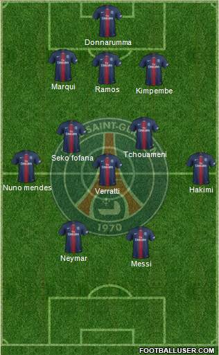 Paris Saint-Germain Formation 2022