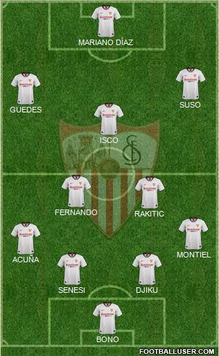 Sevilla F.C., S.A.D. Formation 2022