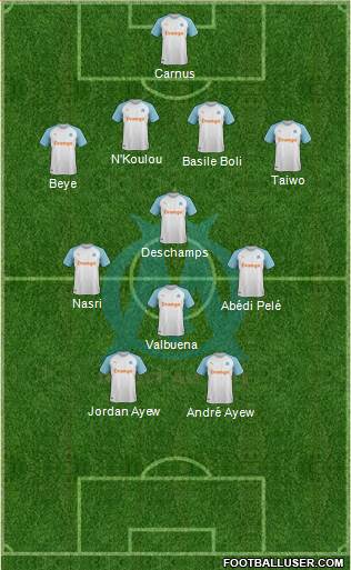 Olympique de Marseille Formation 2022