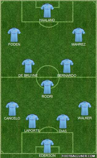 Manchester City Formation 2022