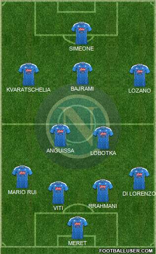 Napoli Formation 2022