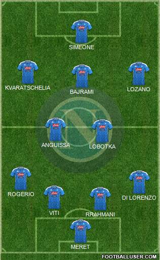 Napoli Formation 2022